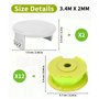 Ø2mm & 3.4m bobine