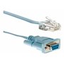 Cisco CAB-CONSOLE-RJ45= Câble