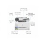 HP Color Laserjet Pro M283fdw Laser A4 600 x 600 dpi 21 ppm WiFi