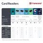 Transcend Card Lecteur RDC3 USB 3.2 Gen 1 Typ C