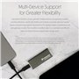 Transcend External SSD 1 to ESD265C USB