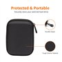 Amazon Basics Étui pour Disque Dur Externe, 15.1 x 10.8 x 4.2 cm, Noir