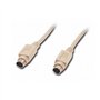 Connectland MINIDIN6MM-5M Câble de Souris/Clavier PS2 5 m Blanc