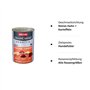 Nourriture pour chien GranCarno Sensitiv Adult d’animonda, nourriture humide pour chien adulte, pur poulet + pomme de terre, 6 x
