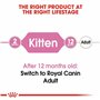 Royal Canin Kitten 4.0 kg