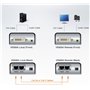 ATEN 0.6m 2L-1700KM KM Series KVM Daisy Chain Cable