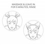 WELLA SP Hydrate Masque à Cheveux, 200 ml