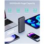 Powerbank Aukey PB-Y43 Noir 20000 mAh