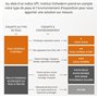 Institut Esthederm - Adaptasun - Brume Soyeuse Protectrice Corps - Optimise le Bronzage Naturel - Sublimer et Protéger - Soleil 