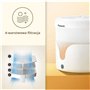 Fontaine pour Animaux de Compagnie Panasonic CP-JNW01CW Blanc Plastique
