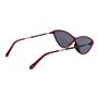 Lunettes de soleil Femme Funky Buddha FBS2011 55004