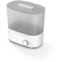 Sterilisateur biberon Philips - SCF293/00