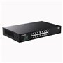 Switch Tenda TEG2216D
