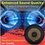 Pyle Caisson de Basse Voiture- Système Composant Personnalisé 2 Voies PLG6C 16,5 cm 400W- Haut-Parleur Voiture- Subwoofer
