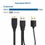 câble USB en Y) 0