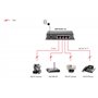 LevelOne GEP-0520 commutateur réseau Gigabit Ethernet (10/100/1000) Connexion Ethernet, supportant l'alimentation Via ce Port (P