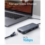 Anker PowerExpand Hub USB C 8 en 1, avec Double HDMI 4K, Alimentation 100 W, Ethernet 1 Gbit/s, 2 Ports de données USB 3.0, Lect