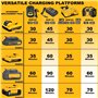 Chargeur Replacement de batterie li-ion Pour Dewalt 10.8V 12V 14.4V 20V MAX Li-ion Batterie DCB105 DCB101 DCB120/DCB203/DCB200/D