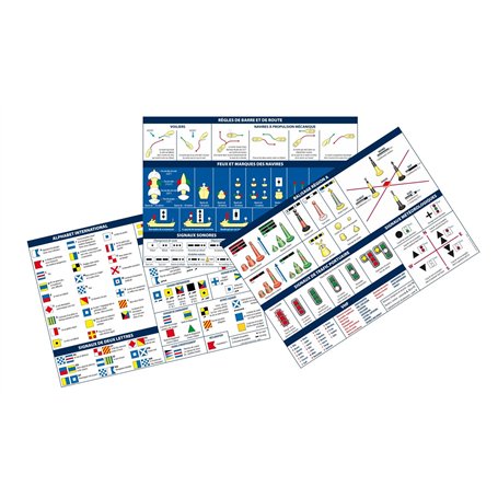 FLASH-TIDE INSTRUMENTS Lot de 3 Planches Adhésives Bateau (Règle de Route/Balisage/Pavillons)