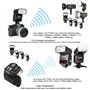 4G Godox Flash Fuji HSS 1/8000s GN36