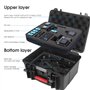 Gopro Hero 2018
