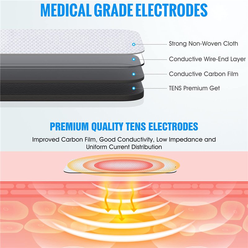 Image secondaire de 20 Électrodes pour Appareil TENS - Pads de Remplacement LiteTour Compatibles avec Connecteurs Snap 3,5mm - Auto-Adhésives en 3 T