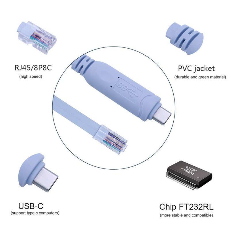 Image secondaire de Câble de console USB C, USB vers USB C, câble de console USB de type C vers RJ45 pour ordinateurs portables MacBook (puce FTDI R)
