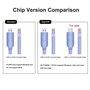 Câble de console USB C, USB vers USB C, câble de console USB de type C vers RJ45 pour ordinateurs portables MacBook (puce FTDI R