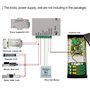 HFeng 4.3 '' Kit interphone vidéo couleur pour interphone 3 moniteurs + 700TVL Caméra vidéo de vision nocturne COMS IR pour 3 ap