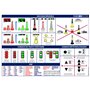 FLASH-TIDE INSTRUMENTS Planche Adhésive Bateau Balisage Maritime - A5 (21 x 15 mm) - MYLAR - Quadricolore - Navy - Durable - Out