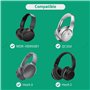 Sony MDR-XB950BT et Plus Blanc Prod