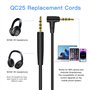 QuietComfort 35II