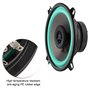EBTOOLS pour Enceinte 16,5 cm Voiture 5inch 100W Voiture Tweeter Super Puissance Haut-Parleur Musique Porte Audio Haut-parleurs 