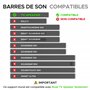 Tout Le matériel de Montage est Inclus