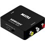 SZJUNXIAO Convertisseur HDMI vers AV