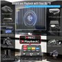 DVR avec Capture HDMI