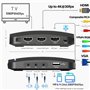 Lecture sur TV. Convertisseur RCA/YPbPr/VGA vers