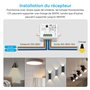 LoraTap Kit Interrupteur Sans Fil, Va et Vient, Récepteur 2500W, Portée 200M, Emetteur Radio 868Mhz, Commande à Distance Mural A
