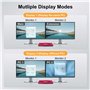 TESmart Dual Monitor Commutateur KVM 2x2 HDMI + Display Port KVM Switcher 4K @ 60Hz 4: 4: 4 Ultra HD 2 PC 2 Monitor Switch avec 