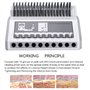 PAKASEPT Électrostimulateur Massager, Multifonction Électrostimulateur TENS EMS Anti Douleur Électrostimulation Musculaire 10 Ca