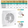 Extracteur d'Air avec Clapet Anti-Retour + Moustiquaire Intégré