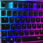 Disposition Allemande QWERTZ