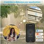 RF Télécommande