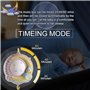 Berceau de musique pour bébé Lit bébé mobile avec fonction de temporisation Projecteur et lumières,suspendu tournant Hochets et 
