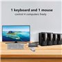 KVM HDMI Switch USB 4 port, Commutateur KVM HDMI 4K@ 60Hz Pour 4 Ordinateurs Partager Souris Cavier moniteur, Avec télécommande 