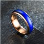 Bague de Température