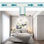 Lot de 4 grilles d'aération rondes en plastique - 75 mm - Pour ventilation de la maison et des locaux commerciaux, cuisine, sall