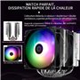 6 caloducs refroidisseur de CPU