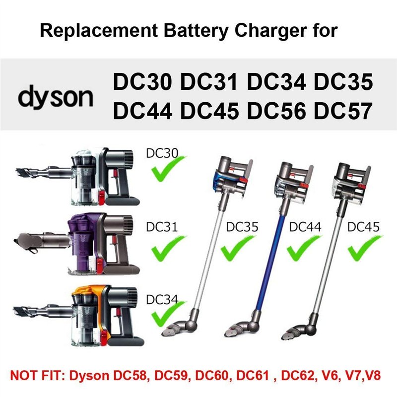 Image secondaire de 16,75 V/24,35 V Adaptateur chargeur 917530-01 pour Dyson DC30 DC31 DC34 DC35 DC43H DC44 DC45 DC56 DC57 Dyson Aspirateur sans fil