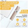 Épilateur électrique portable rechargeable par USB pour femme